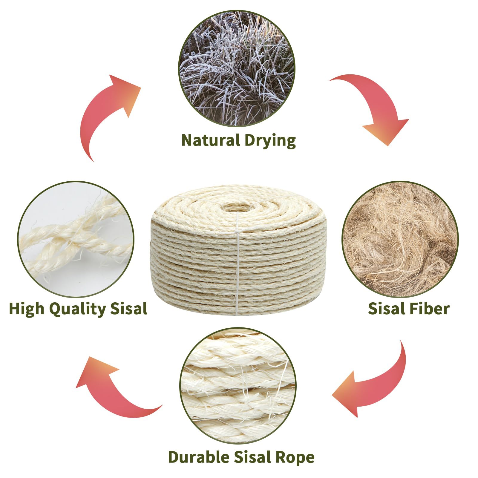 Cat Sisal Rope 164-Feet 4Mm For Scratcher Repair And Replace Scratching Post, Diy Hemp Twine Rope For Cat Tree Tower Carpet Mat